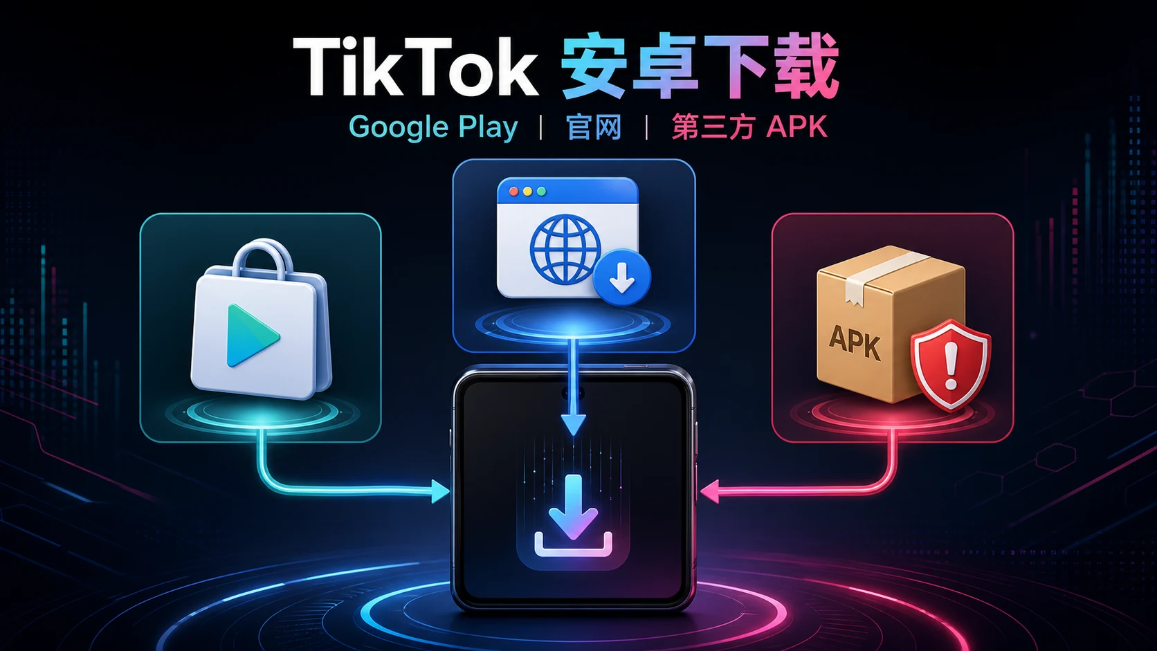 tiktok下载安卓指南:比较三条获取tiktok安卓安装包的路径与后续更新风险