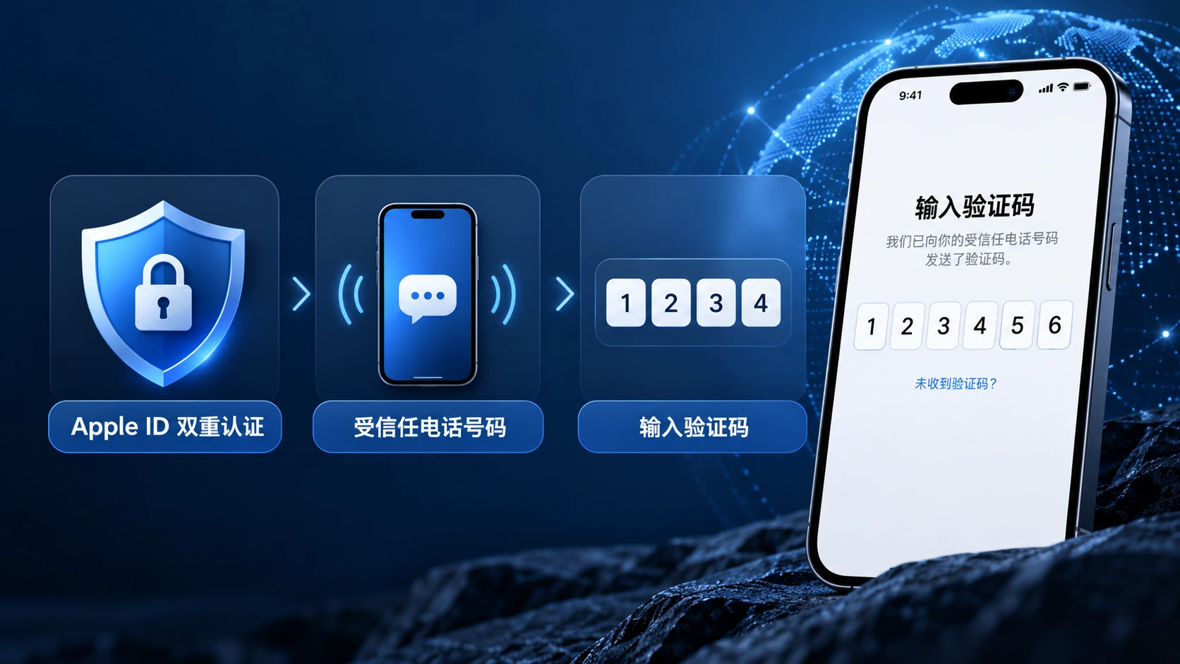 apple id 双重认证与受信任电话号码验证码流程图,说明如何安全关闭双重认证