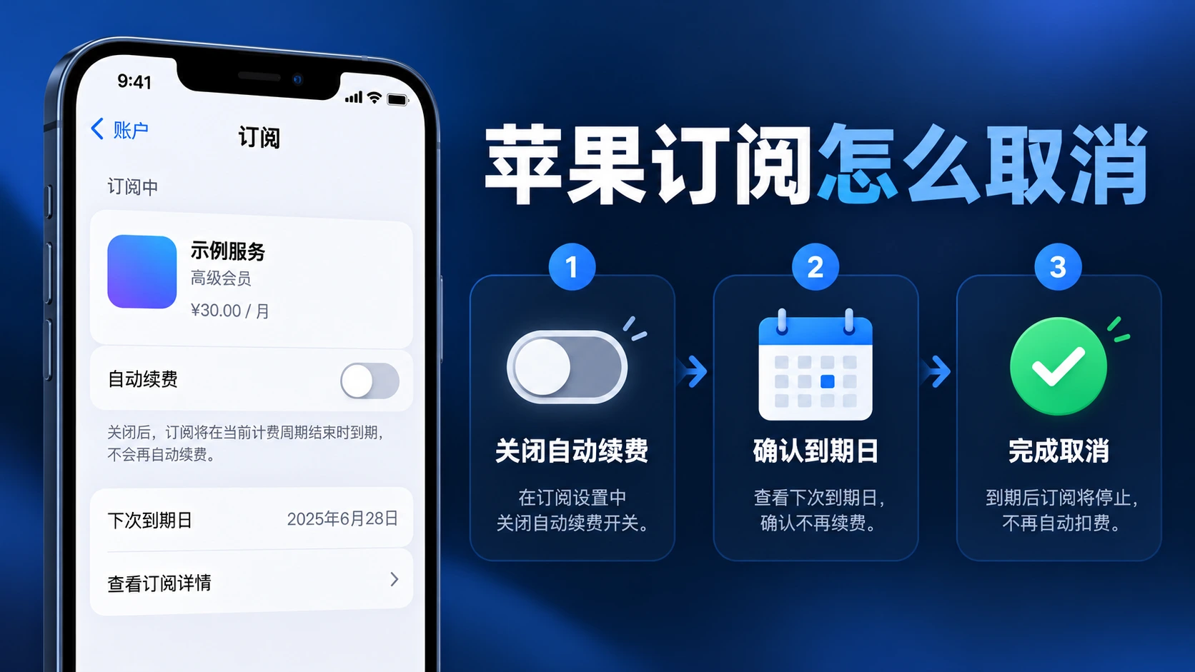 苹果订阅怎么取消的操作流程图，展示关闭<a href=