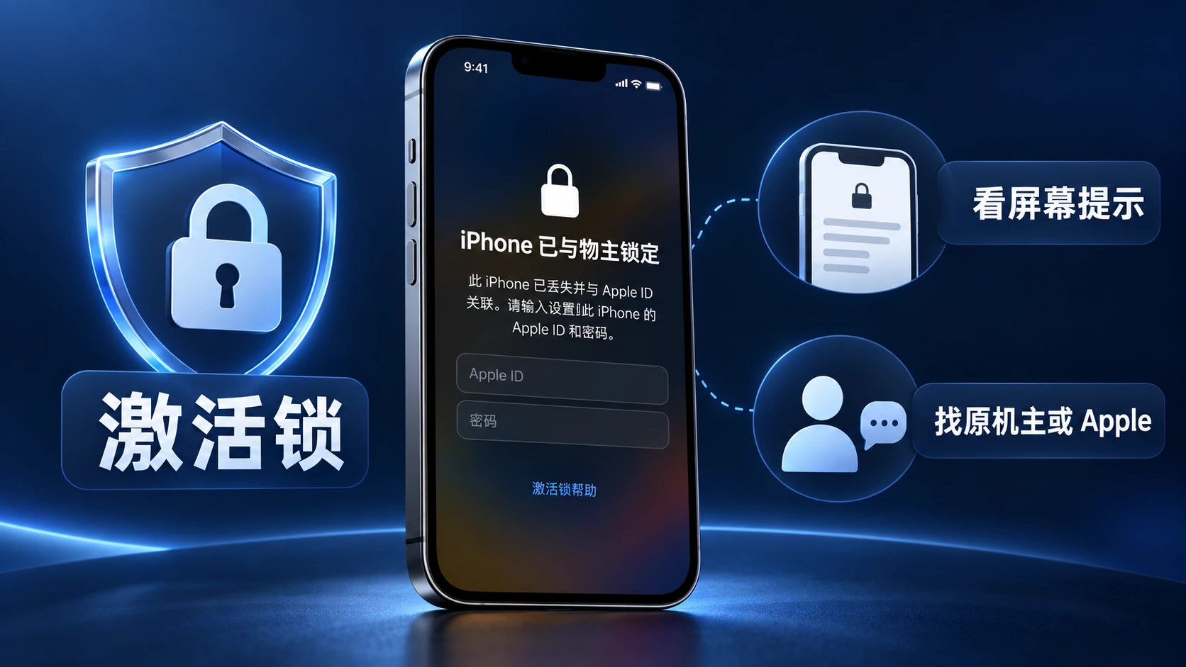 激活锁与二手iphone 激活锁排查流程图,展示查看屏幕提示并联系原机主或 Apple